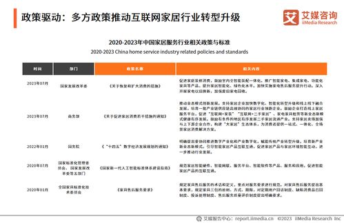 数字化时代的家居保障 奇兵到家一站式全流程服务,赋能家居售后服务新体验